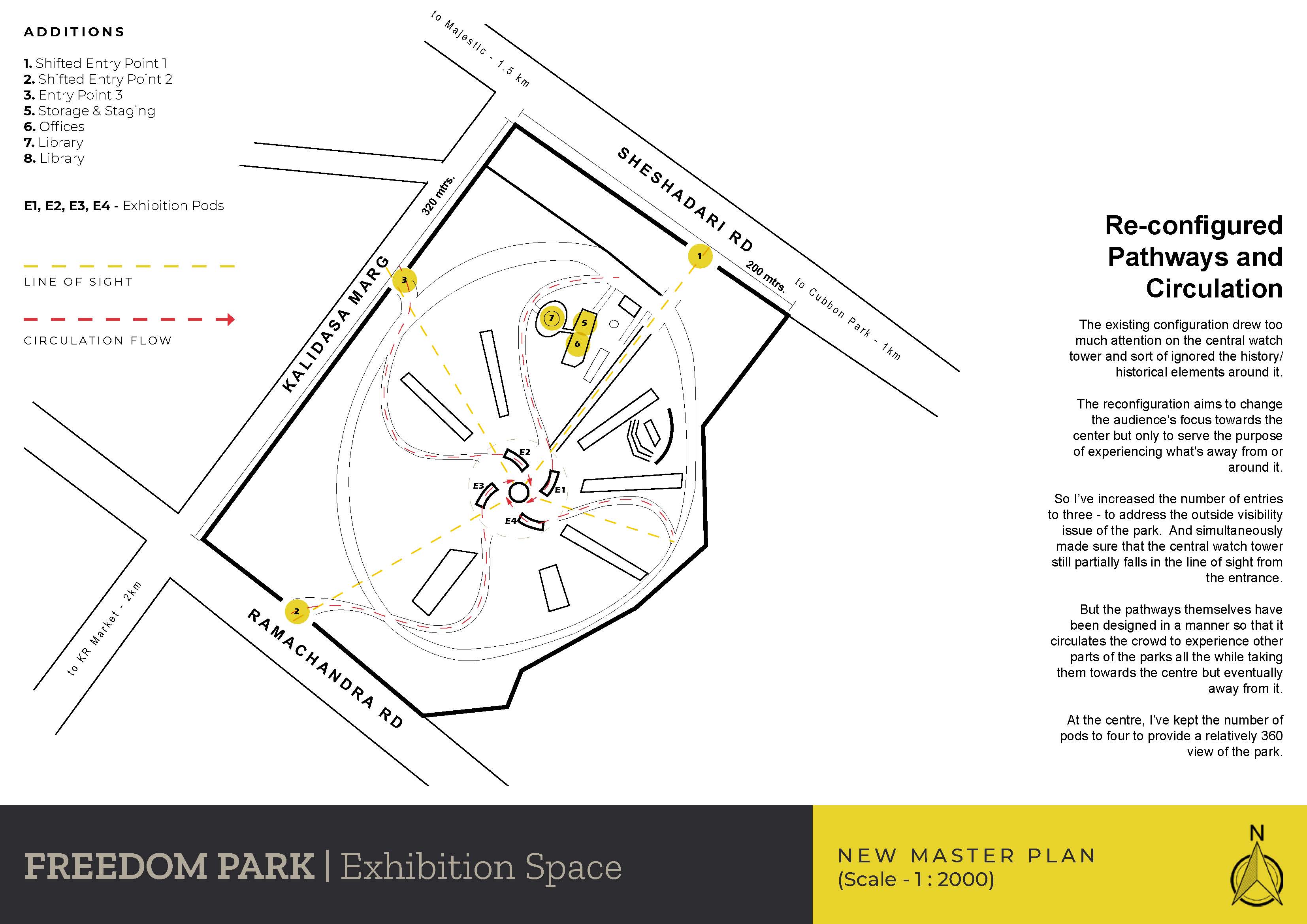 Freedom Park - Exhibiton Space - Final Presentation - Nitish Chopra_Page_5
